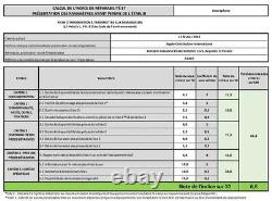 APPLE iPhone 12 128 Go Vert Reconditionné Très bon etat