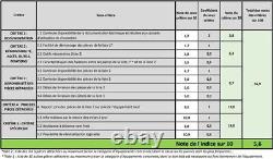 SAMSUNG Galaxy S10+ 128 Go Blanc Prisme Reconditionné Très bon etat