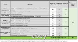 SAMSUNG Galaxy S21 FE 5G 128 Go Graphite Reconditionné Très bon etat